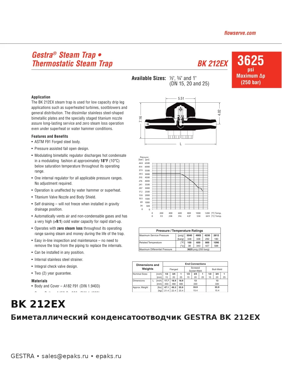 GESTRA BK 212EX