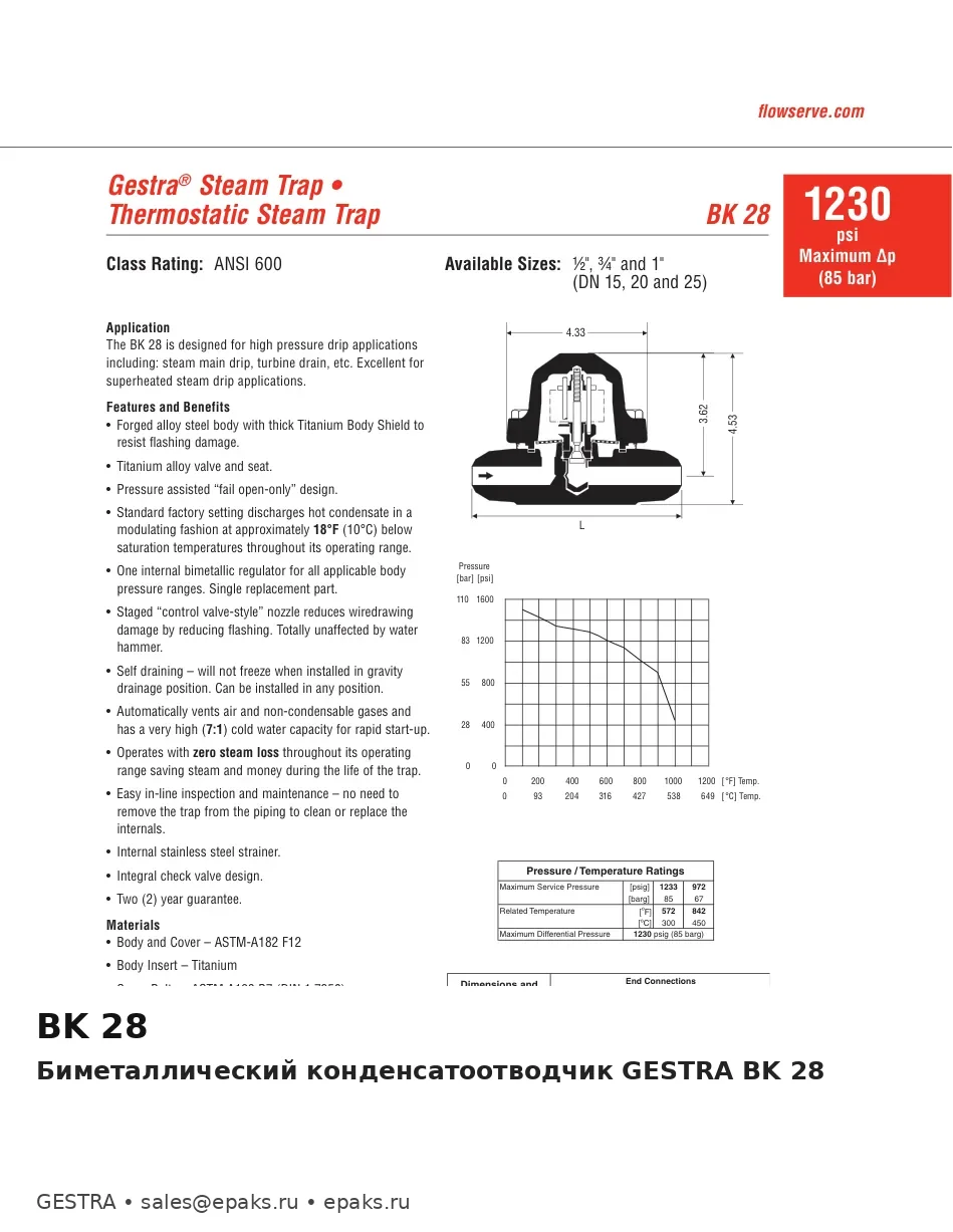 GESTRA BK 28