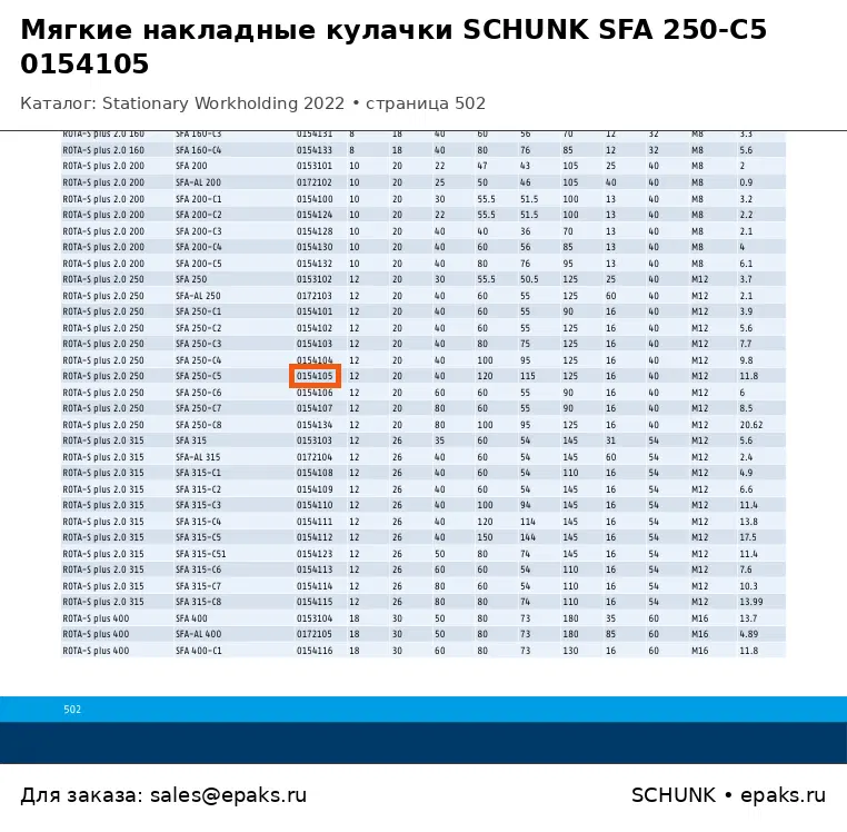 SCHUNK 0154105