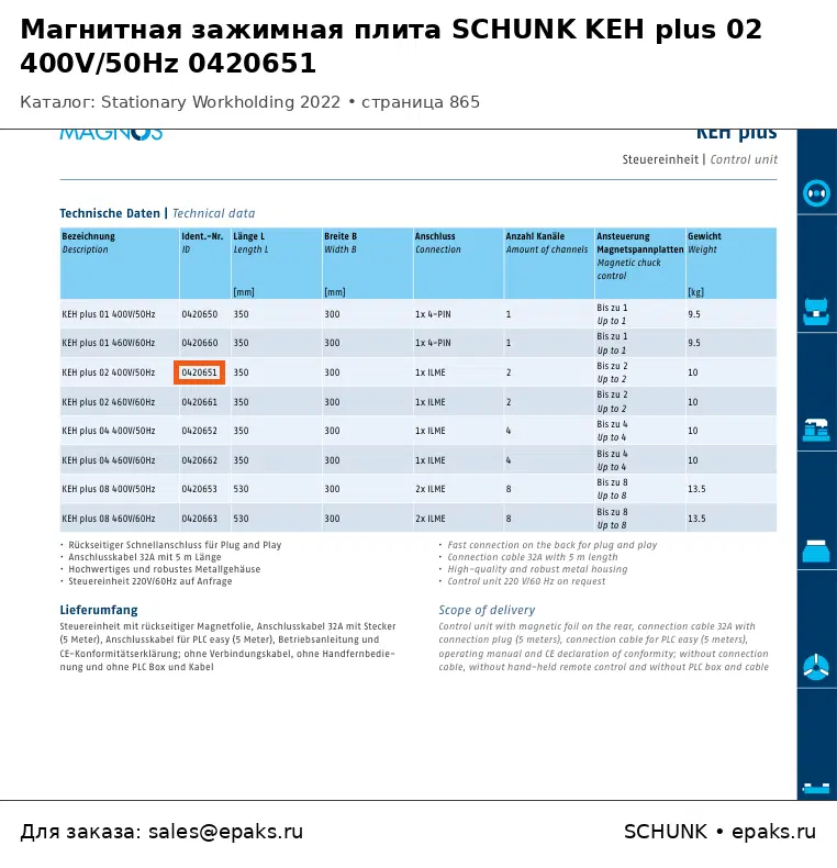 SCHUNK 0420651