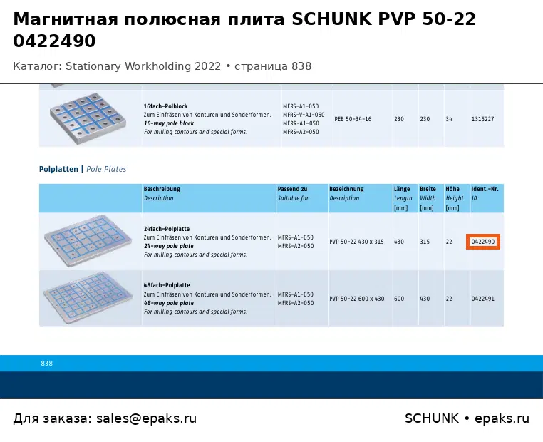 SCHUNK 0422490