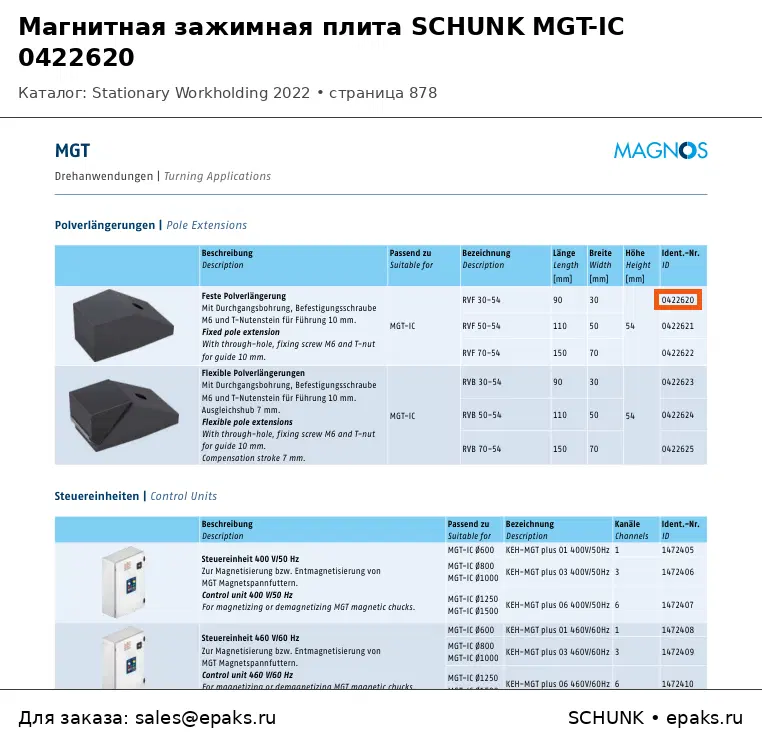 SCHUNK 0422620