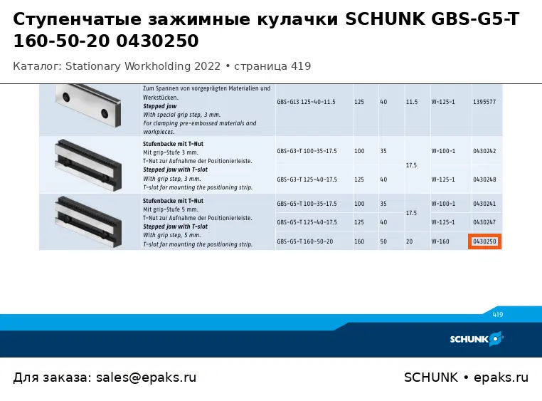 SCHUNK 0430250