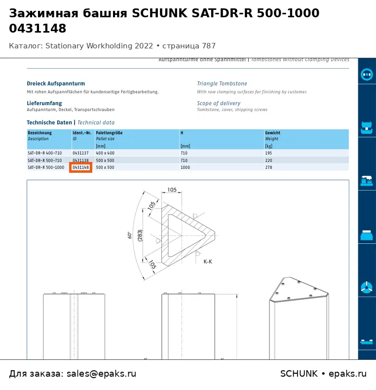SCHUNK 0431148
