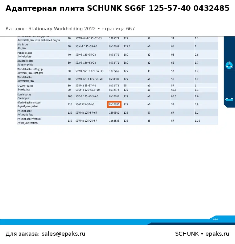 SCHUNK 0432485