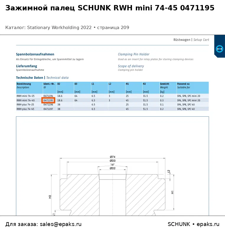 SCHUNK 0471195