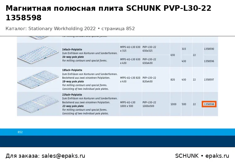 SCHUNK 1358598