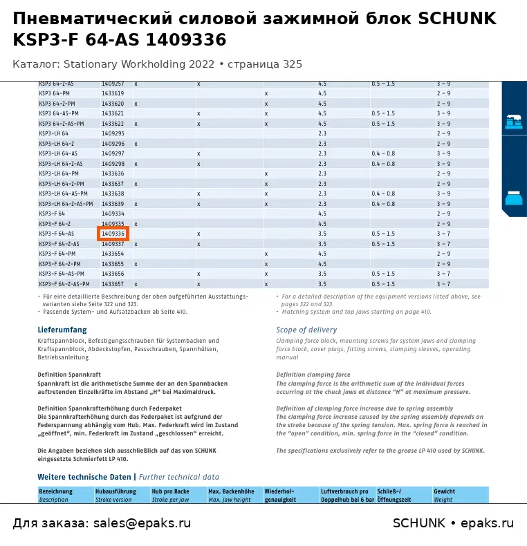 SCHUNK 1409336