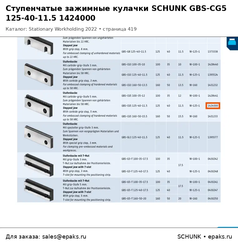 SCHUNK 1424000