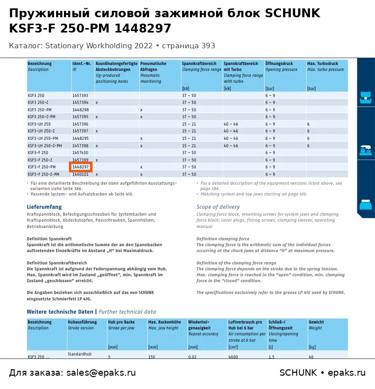SCHUNK 1448297