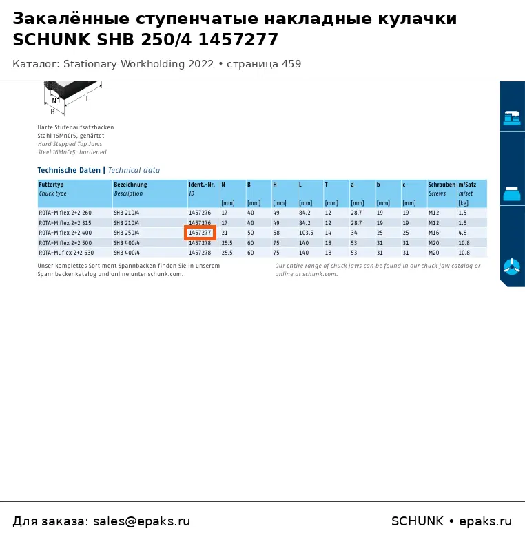 SCHUNK 1457277