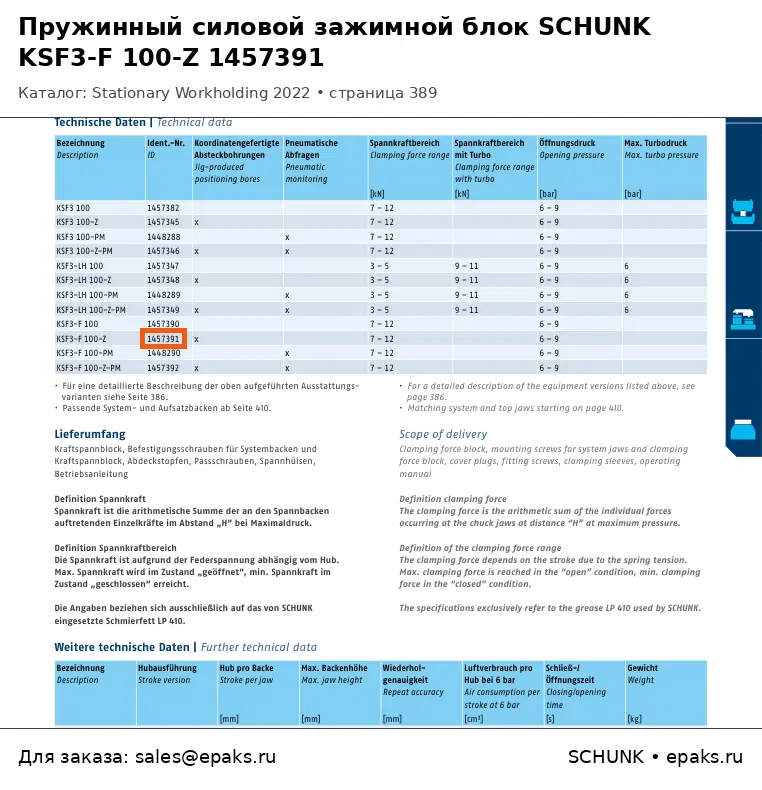 SCHUNK 1457391