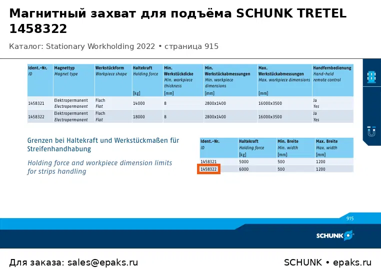 SCHUNK 1458322