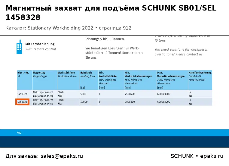 SCHUNK 1458328