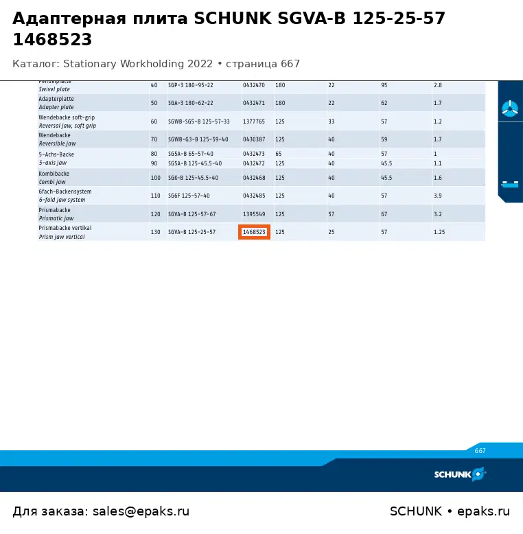 SCHUNK 1468523