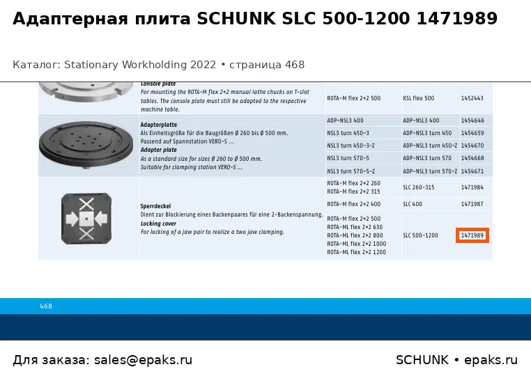 SCHUNK 1471989