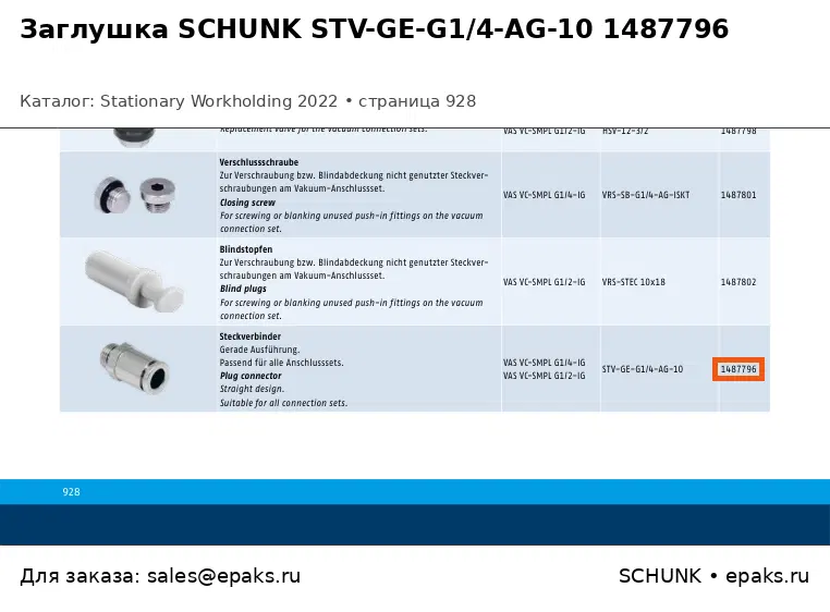 SCHUNK 1487796
