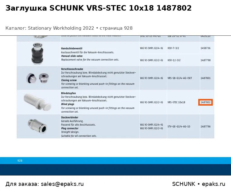 SCHUNK 1487802