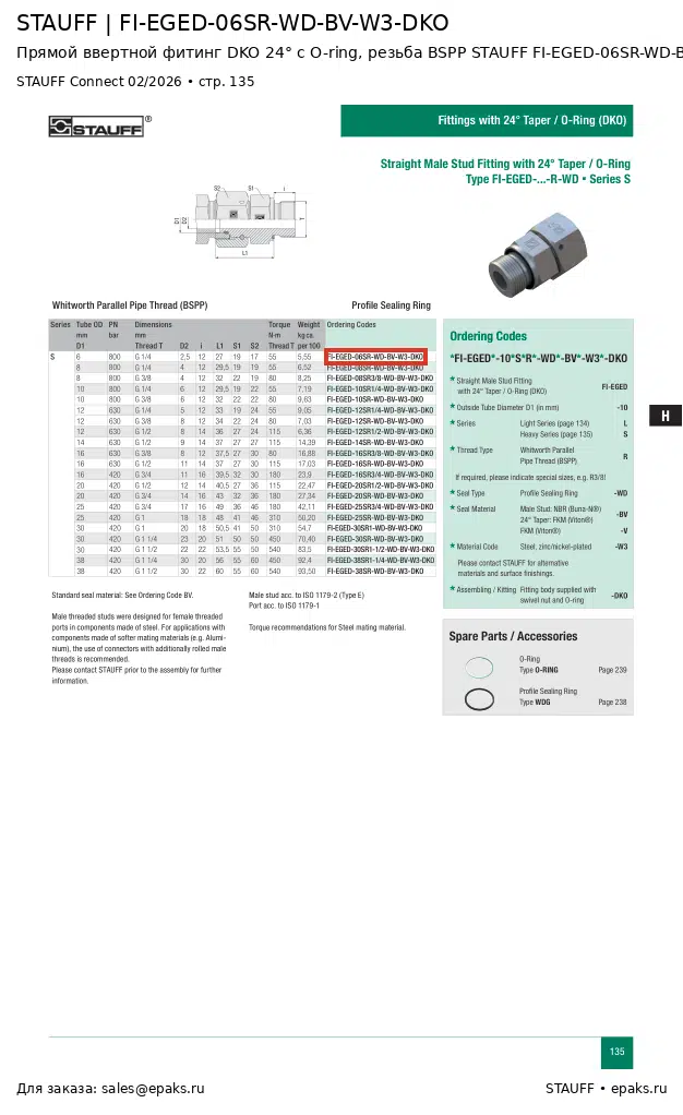 STAUFF FI-EGED-06SR-WD-BV-W3-DKO