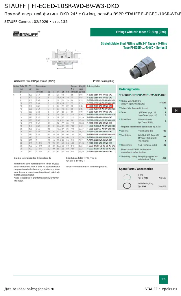 STAUFF FI-EGED-10SR-WD-BV-W3-DKO