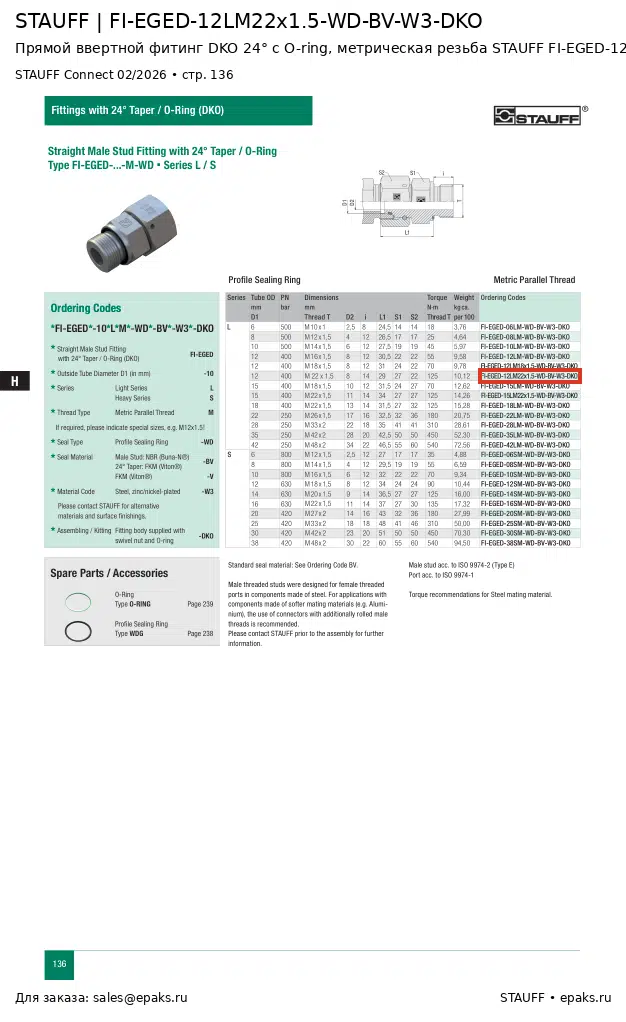 STAUFF FI-EGED-12LM22x1.5-WD-BV-W3-DKO