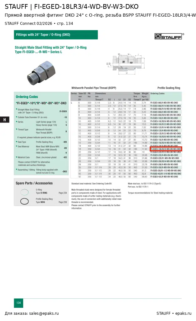 STAUFF FI-EGED-18LR3/4-WD-BV-W3-DKO