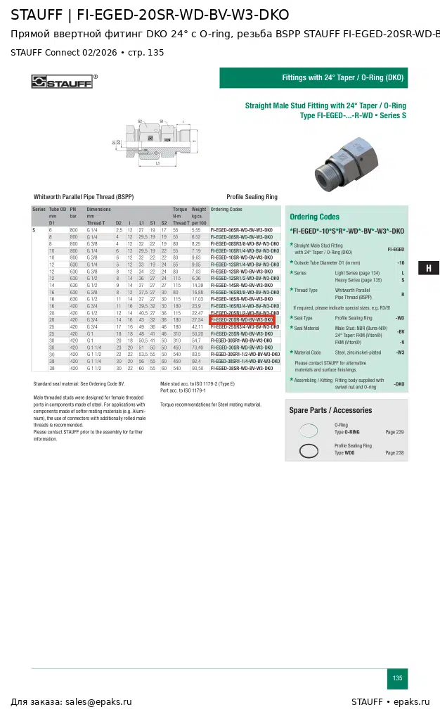 STAUFF FI-EGED-20SR-WD-BV-W3-DKO