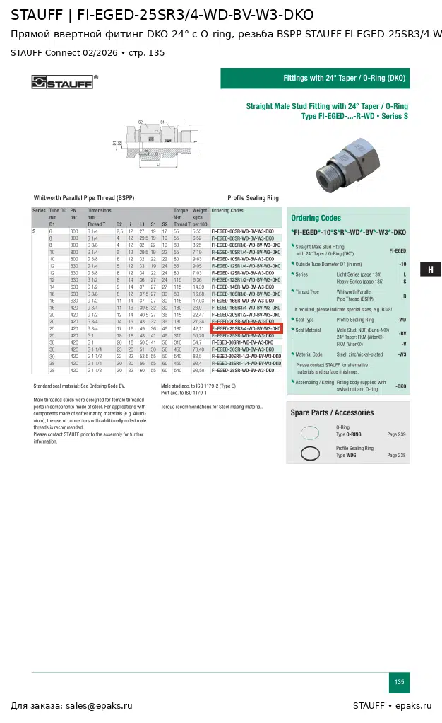STAUFF FI-EGED-25SR3/4-WD-BV-W3-DKO