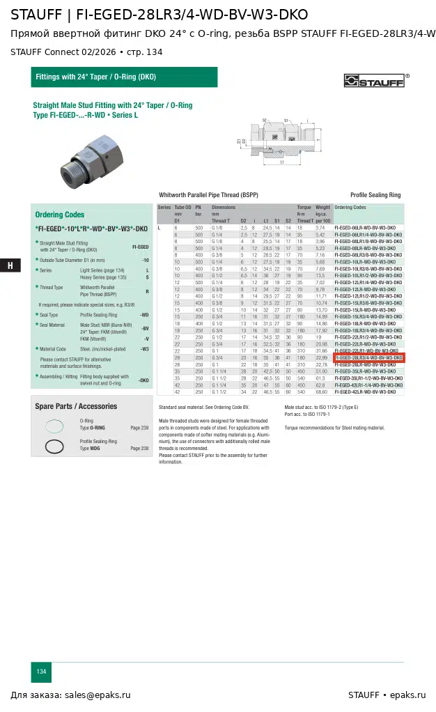 STAUFF FI-EGED-28LR3/4-WD-BV-W3-DKO