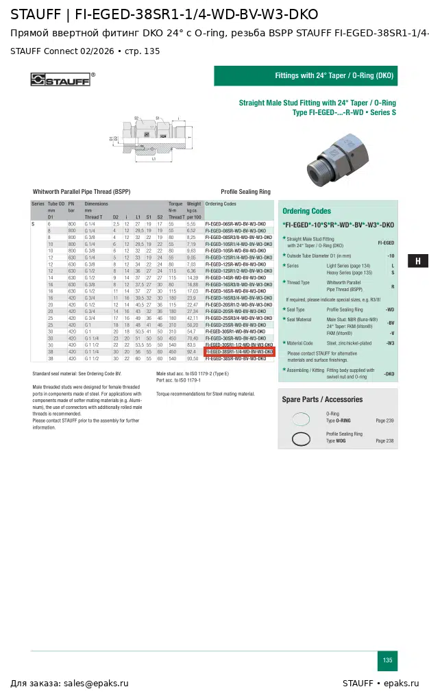 STAUFF FI-EGED-38SR1-1/4-WD-BV-W3-DKO