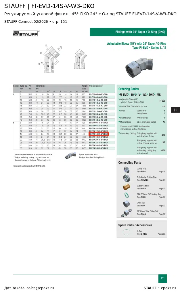 STAUFF FI-EVD-14S-V-W3-DKO