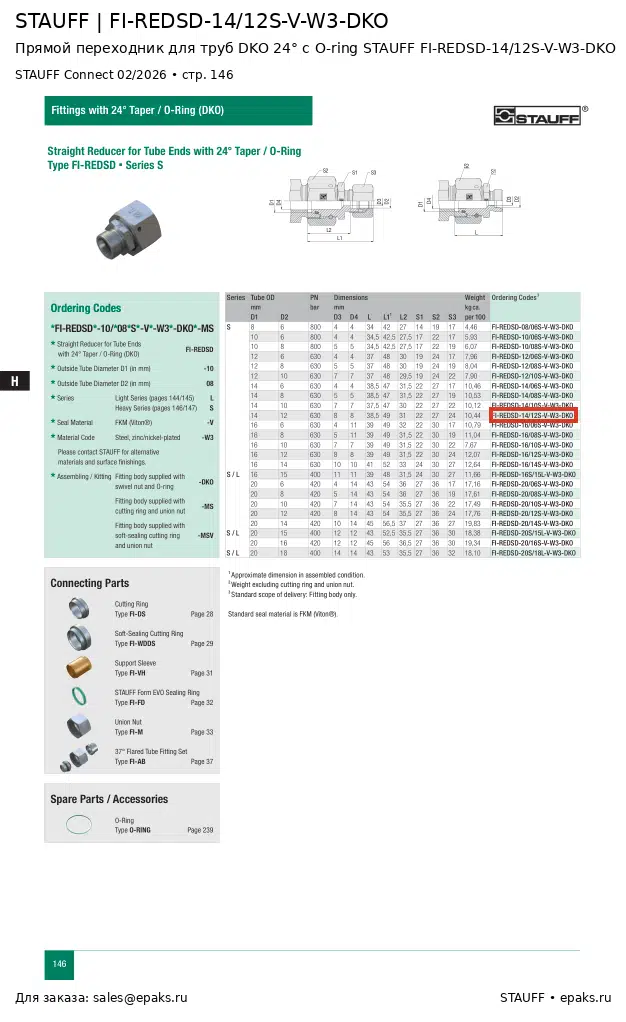 STAUFF FI-REDSD-14/12S-V-W3-DKO