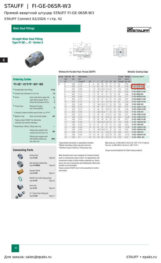 STAUFF FI-GE-06SR-W3