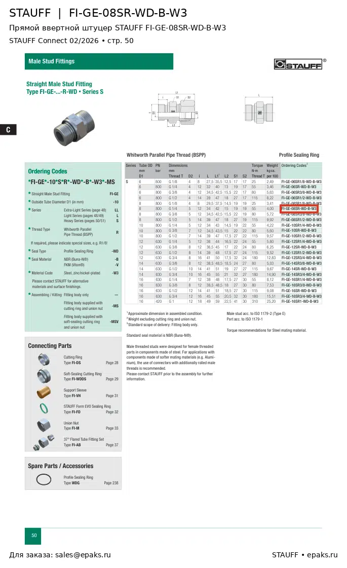 STAUFF FI-GE-08SR-WD-B-W3