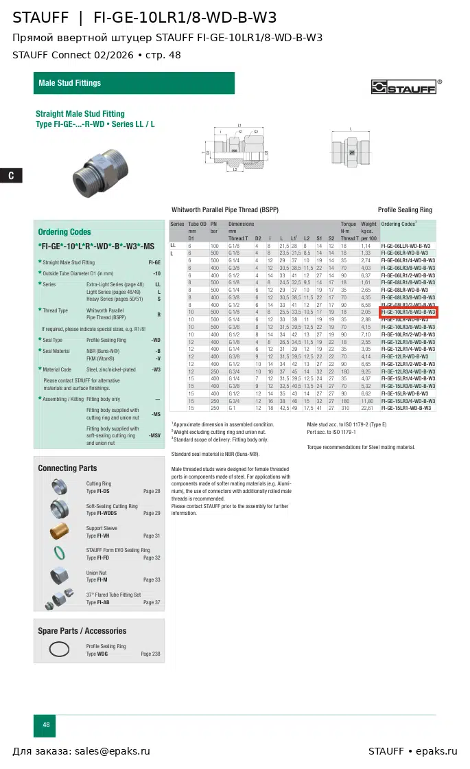 STAUFF FI-GE-10LR1/8-WD-B-W3
