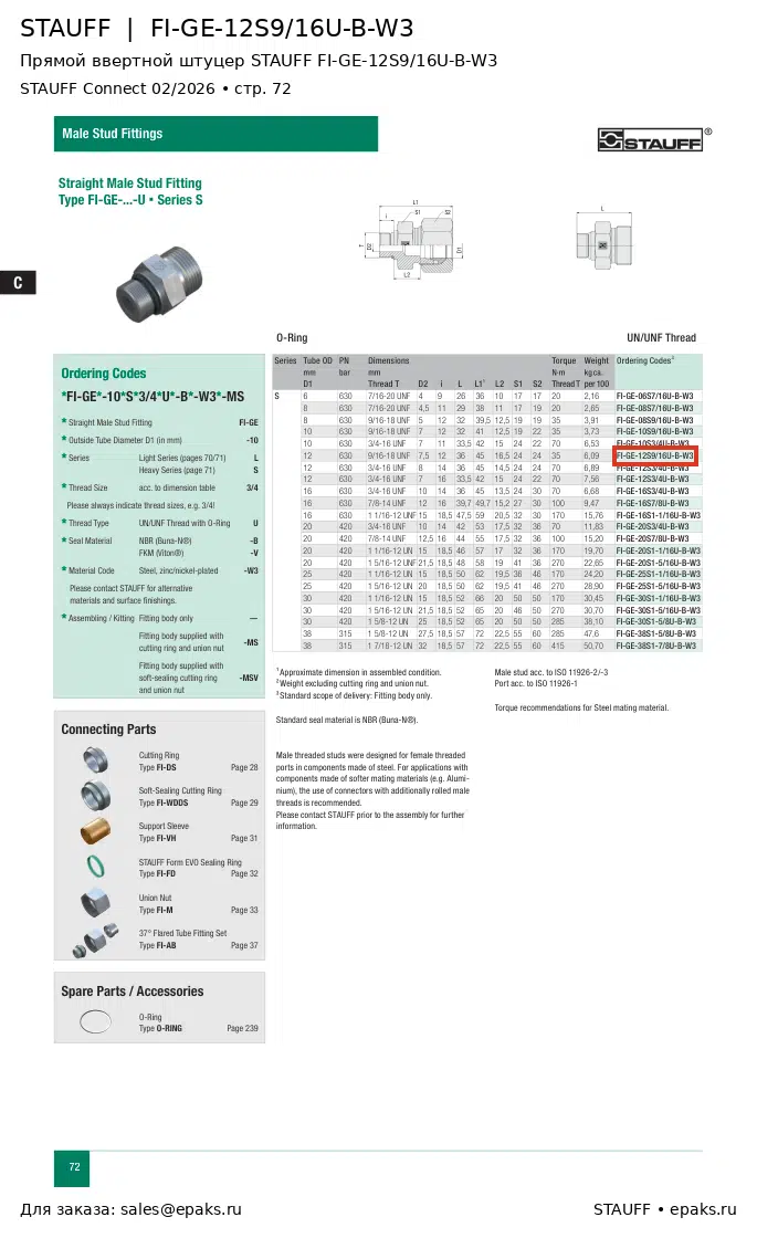 STAUFF FI-GE-12S9/16U-B-W3