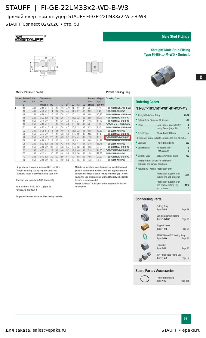 STAUFF FI-GE-22LM33x2-WD-B-W3