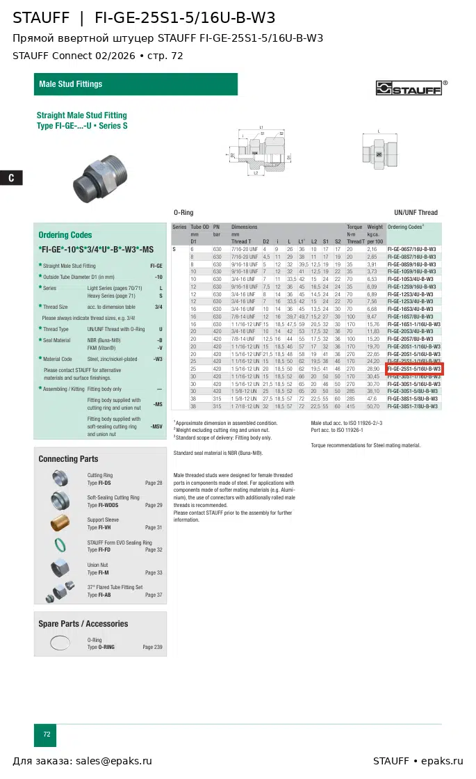 STAUFF FI-GE-25S1-5/16U-B-W3