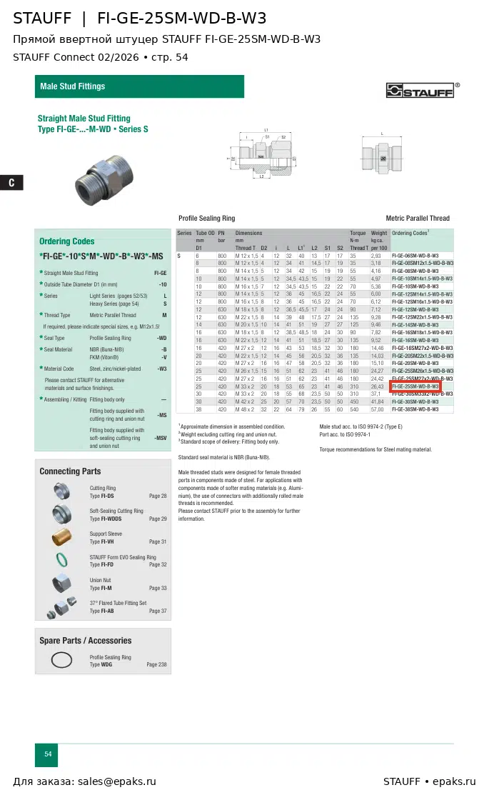 STAUFF FI-GE-25SM-WD-B-W3