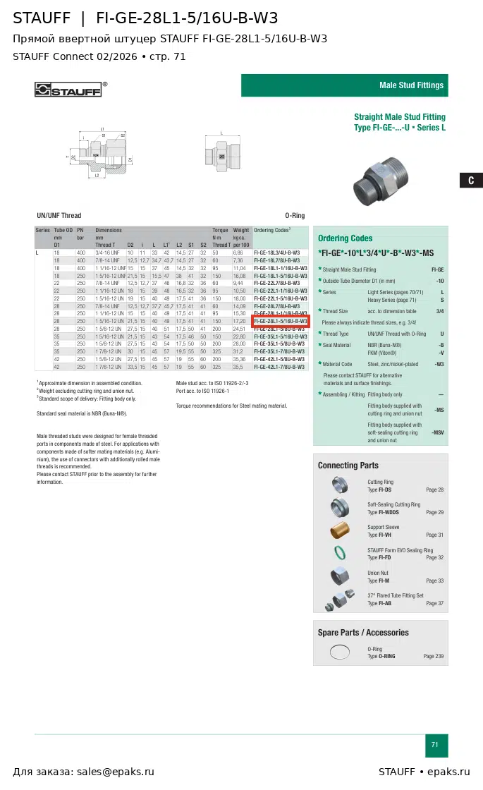 STAUFF FI-GE-28L1-5/16U-B-W3