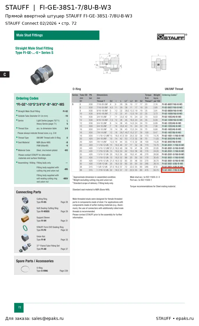STAUFF FI-GE-38S1-7/8U-B-W3