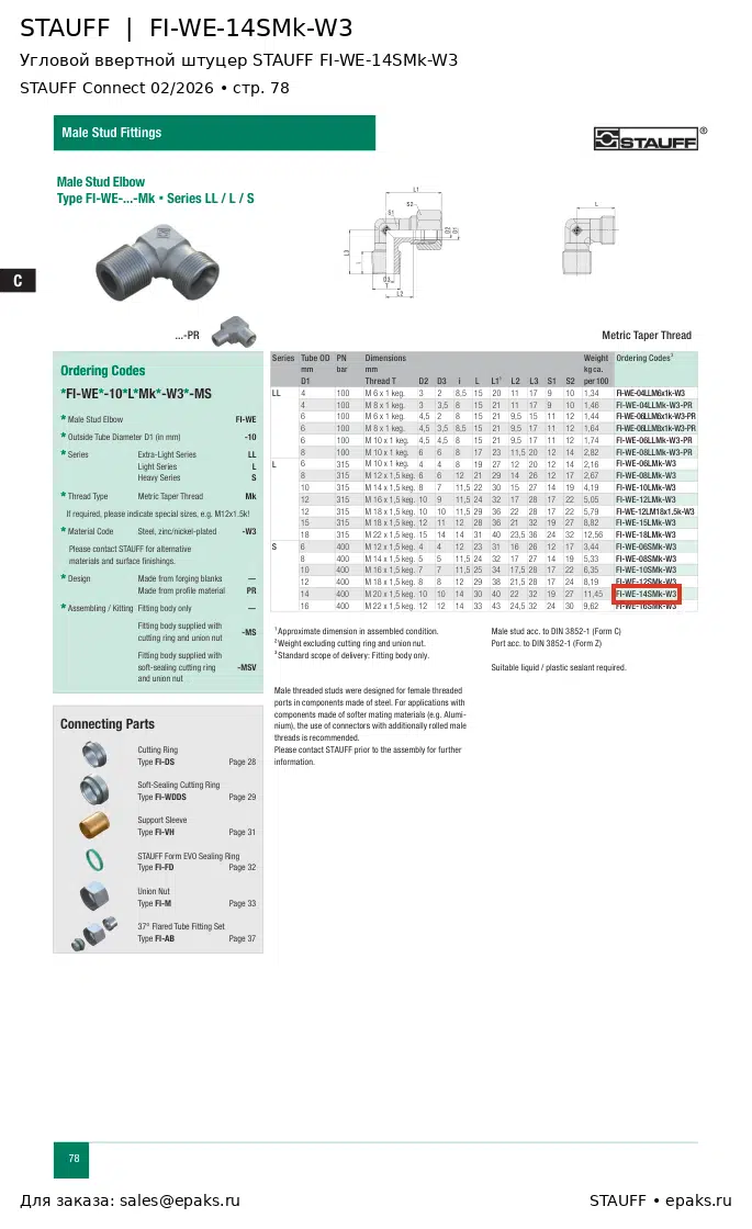 STAUFF FI-WE-14SMk-W3