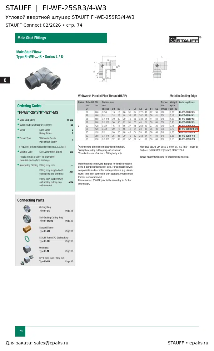 STAUFF FI-WE-25SR3/4-W3