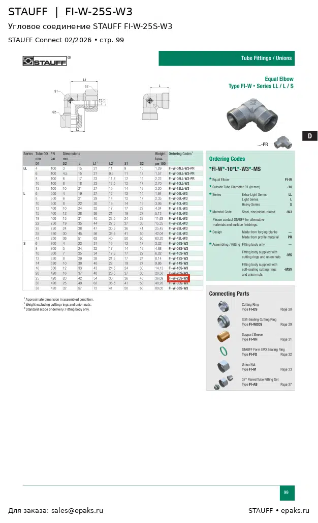 STAUFF FI-W-25S-W3