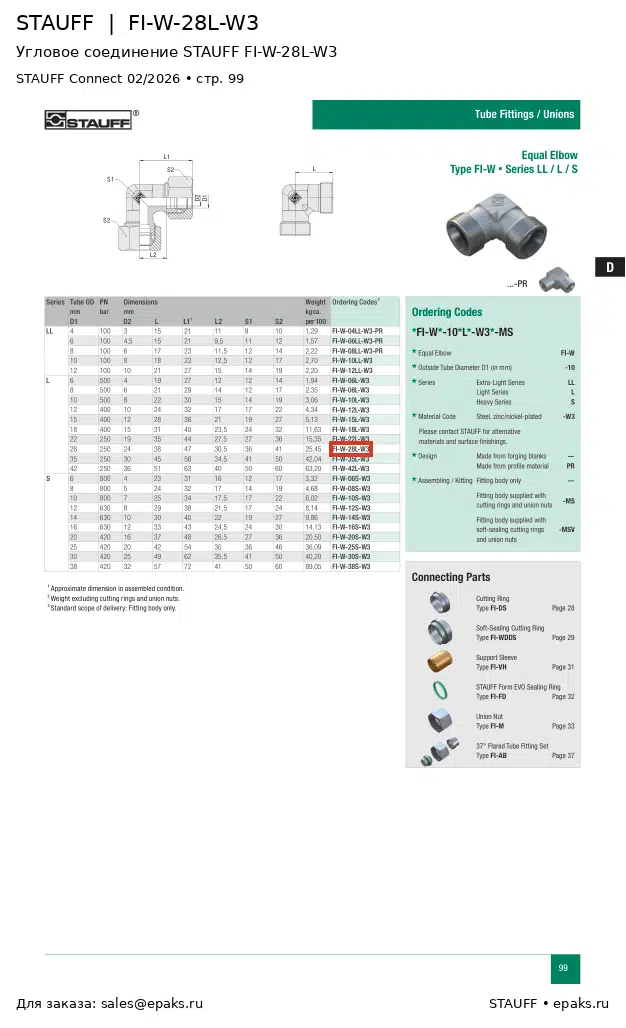 STAUFF FI-W-28L-W3