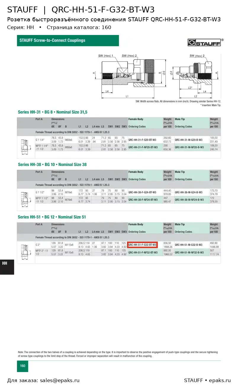 STAUFF QRC-HH-51-F-G32-BT-W3