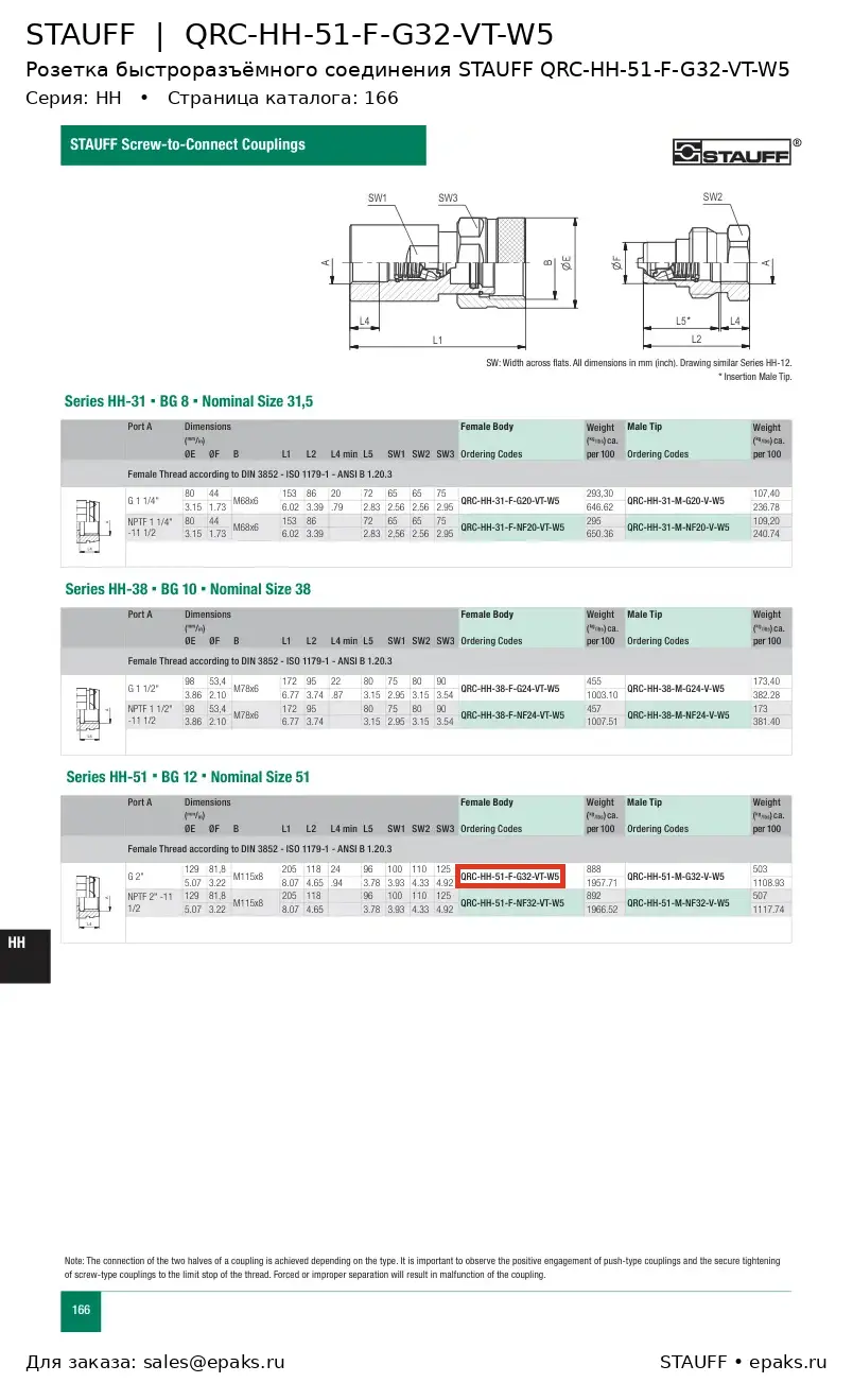 STAUFF QRC-HH-51-F-G32-VT-W5