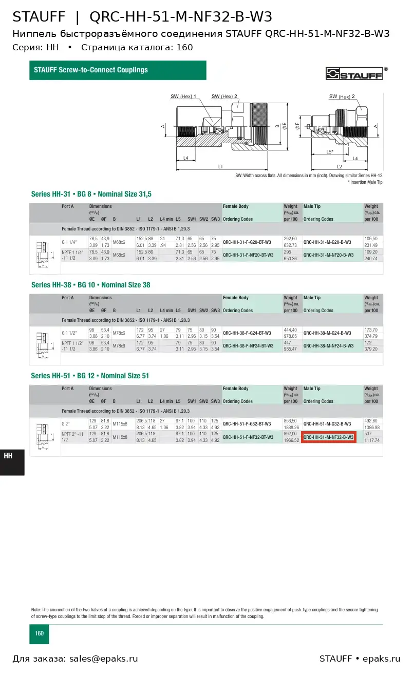 STAUFF QRC-HH-51-M-NF32-B-W3