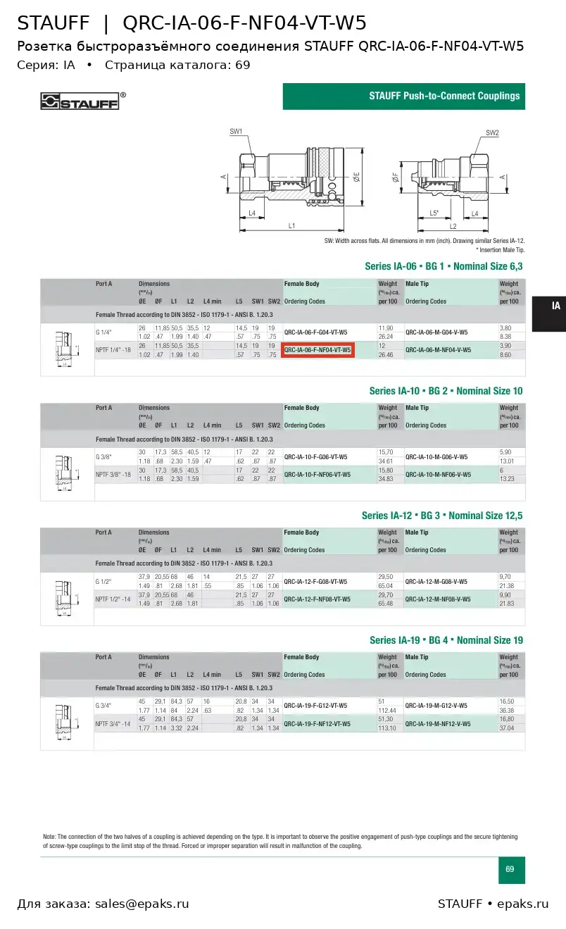 STAUFF QRC-IA-06-F-NF04-VT-W5