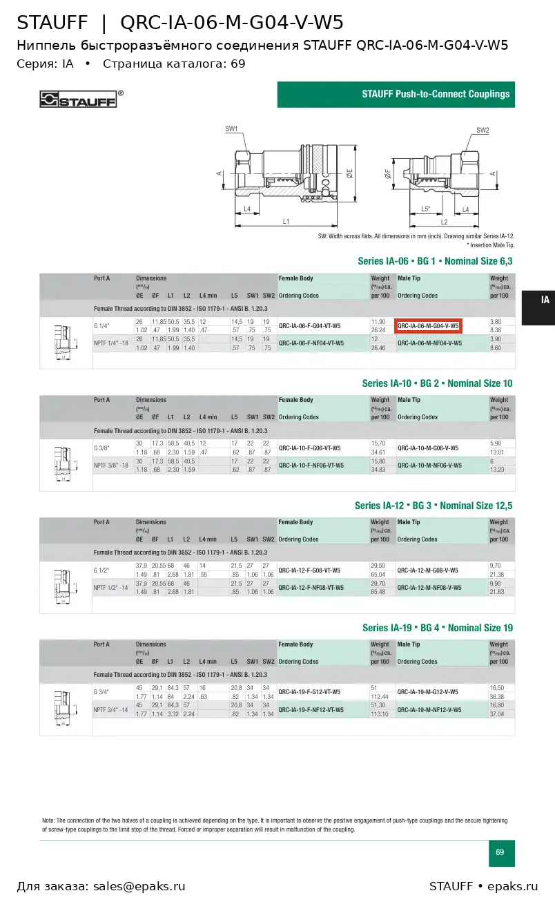 STAUFF QRC-IA-06-M-G04-V-W5